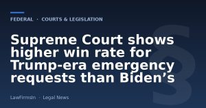 Supreme Court shows higher win rate for Trump‑era emergency requests than Biden’s